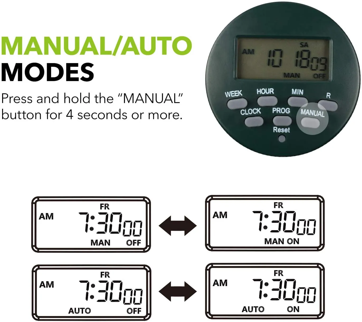 7 Day Heavy Duty Outdoor Digital Stake Timer 6 Outlets BN-LINK