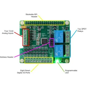 TINKERplate – a Multifunctional I/O HAT for the Raspberry Pi