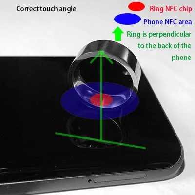 Waterproof Smart Finger Ring